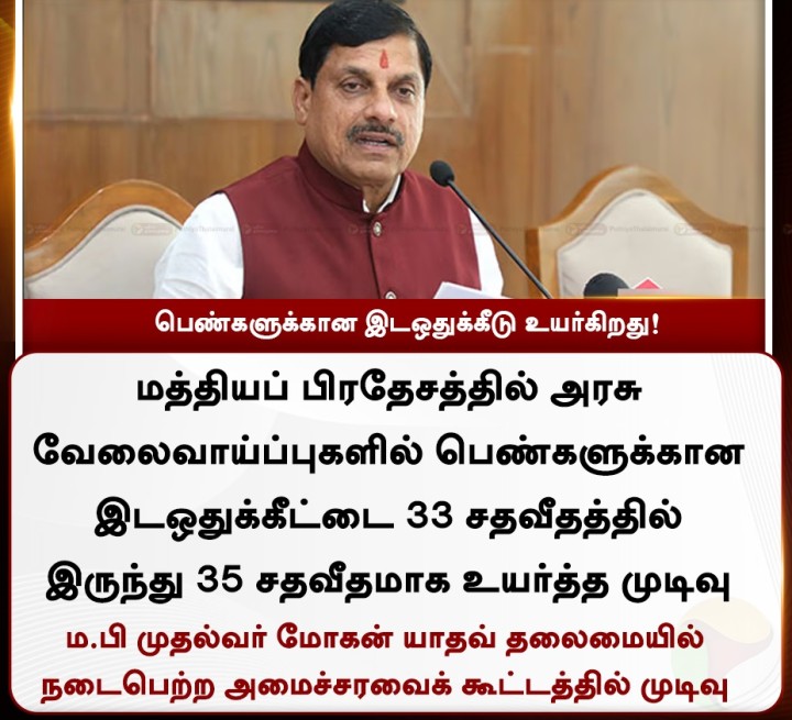 மத்தியப் பிரதேசத்தில் அரசு வேலைவாய்ப்புகளில் பெண்களுக்கான இடஒதுக்கீட்டை 33 சதவீதத்தில் இருந்து 35 சதவீதமாக உயர்த்த முடிவு