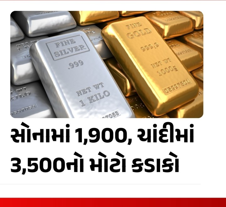 મંગળવારે ડોલર ઇન્ડેક્સ 7 જાન્યુઆરી 2024 પછી પ્રથમવાર 105.88ની સપાટીએ પહોંચ્યો હતો. આની આડઅસરે સ્થાનિકમાં ઓવનાઇટ સોનામાં 1,900 અને ચાંદીમાં 3,500નો ચાર વર્ષનો એક દિવસીય સૌથી મોટો કડાકો નોંધાયો હતો.