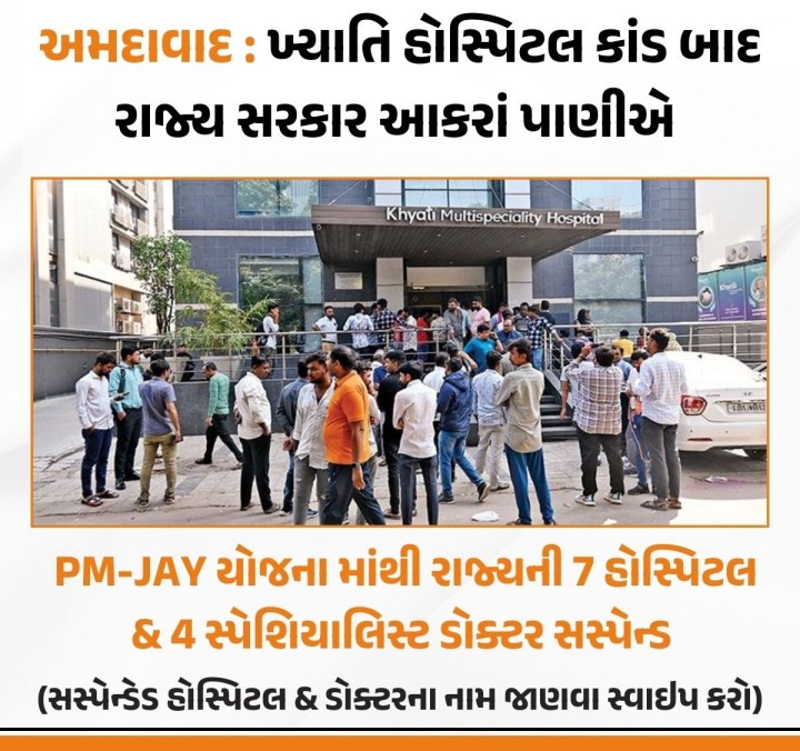 અમદાવાદની ખ્યાતિ હોસ્પિટલ કાંડ બાદ રાજ્ય સરકાર એક્શન મોડમાં આવી છે. સરકારે PM-JAY (પ્રધાનમંત્રી જન આરોગ્ય) યોજનામાંથી ખ્યાતિ હોસ્પિટલસહીત સાત હોસ્પિટલ સસ્પેન્ડ કરવામાં આવી છે. જેમાં અમદાવાદ ની 3, સુરત-વડોદરા-રાજકોટ અને ગીર સોમનાથની1-1 હોસ્પિટલ સસ્પેન્ડ કરવામાં આવી છે. આ સાથે રાજ્યના કેટલાંક સ્પેશિયાલિસ્ટ ડોક્ટરોને પણ સસ્પેન્ડ કરવામાં આવ્યા છે.