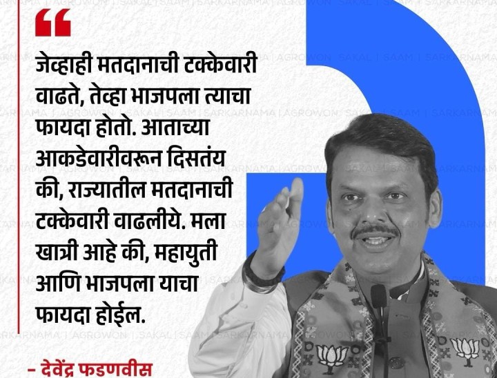 जेव्हा मतदानाची टक्केवारी वाढते त्याचे भाजपाला फायदा होतो