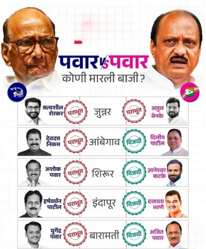 लढाई खुर्चीची