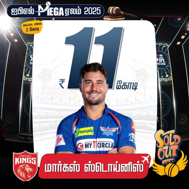 ரூ.11 கோடிக்கு மார்கஸ் ஸ்டொய்னிஸை ஏலத்தில் எடுத்தது பஞ்சாப் அணி!
