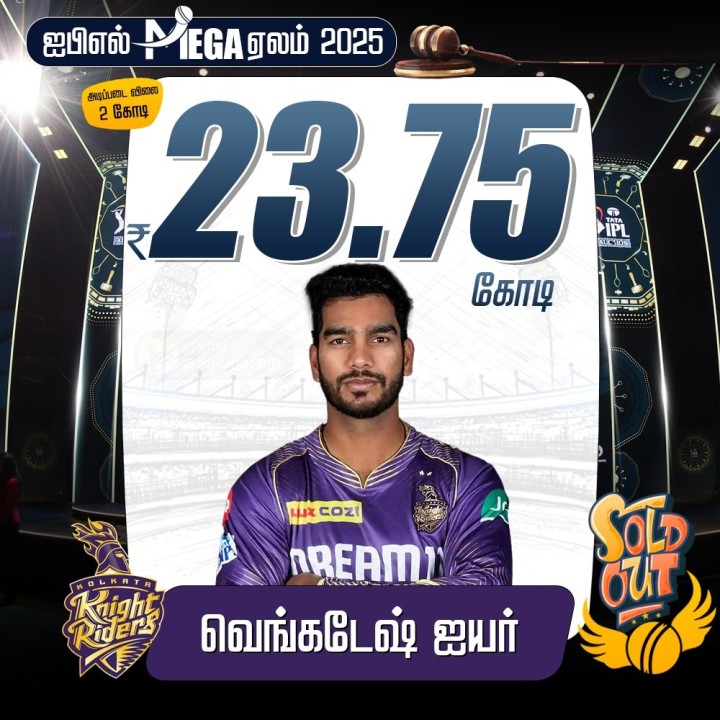ரூ.23.75 கோடிக்கு வெங்கடேஷ் ஐயரை ஏலத்தில் எடுத்தது கொல்கத்தா அணி!
