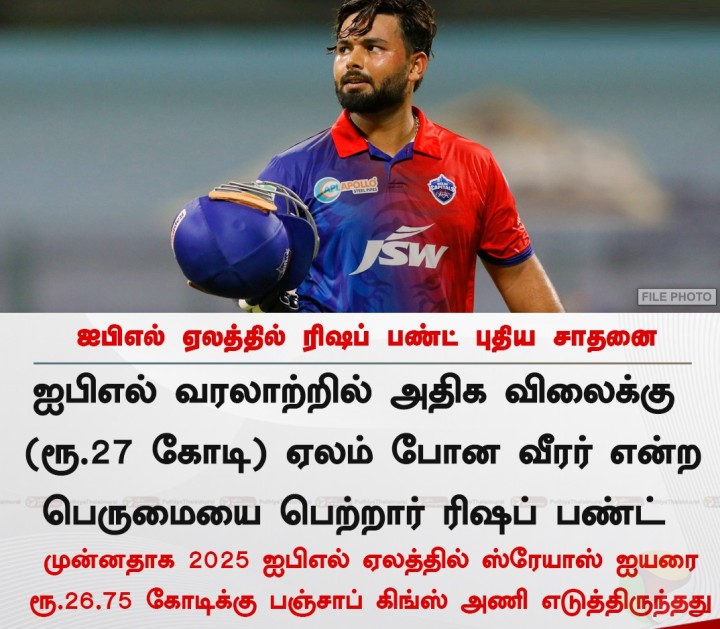 ஐபிஎல் ஏலத்தில் ரிஷப் பண்ட் புதிய சாதனை!