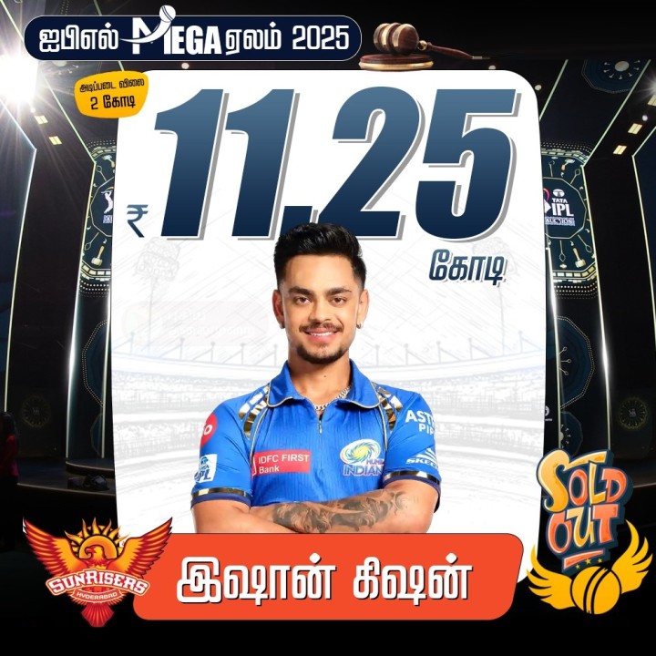 ரூ.11.25 கோடிக்கு இஷான் கிஷனை ஏலத்தில் எடுத்தது ஐதரபாத் அணி!