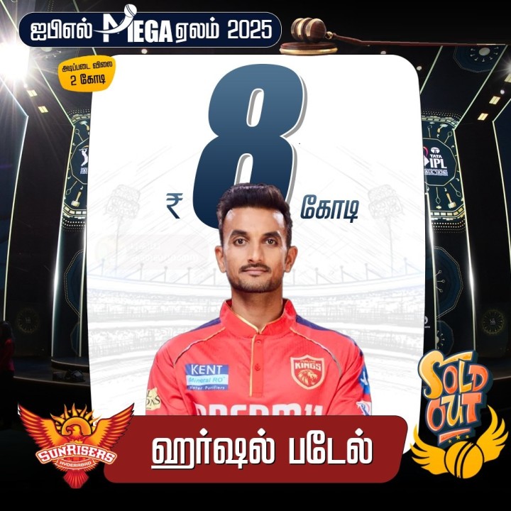 ரூ.8 கோடிக்கு ஹர்ஷல் படேலை ஏலத்தில் எடுத்தது ஐதராபாத் அணி!