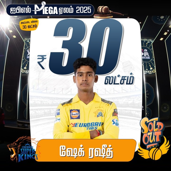ரூ.30 லட்சத்திற்கு ஷேக் ரஷீதை ஏலத்தில் எடுத்தது சென்னை அணி!