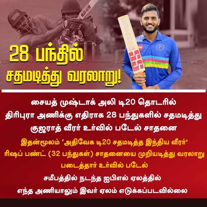 IPL ஏலத்தில் UNSOLD-ஆன குஜராத் வீரர் உர்வில் படேல், சையத் முஷ்டாக் அலி டிரோபியில் 28 பந்துகளில் சதமடித்து புது வரலாறு படைத்துள்ளார்