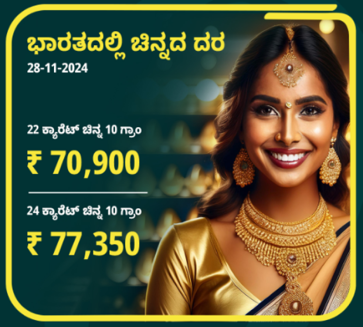 ಇಂದಿನ ಚಿನ್ನದ ದರ