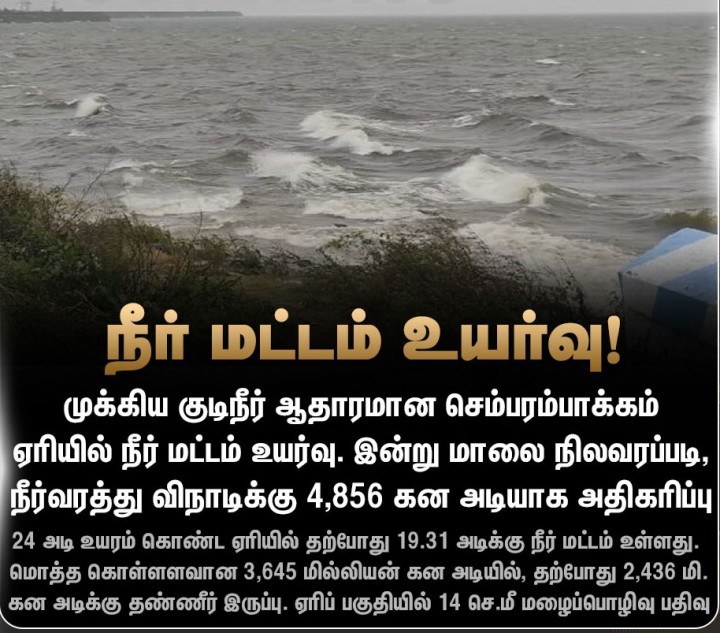 செம்பரம்பாக்கம் ஏரியின் நீர் மட்டம் உயர்வு