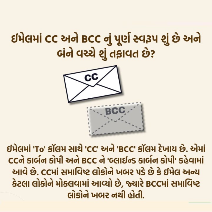 ઇમેઇલ માં cc અને bcc નું પૂર્ણ સ્વરૂપ