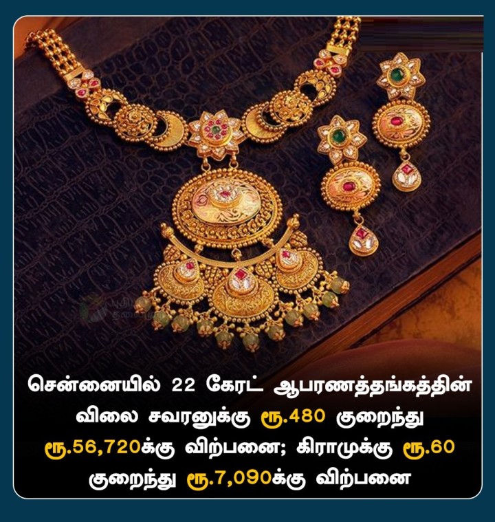தங்கம் விலை சவரனுக்கு ரூ.480 குறைவு