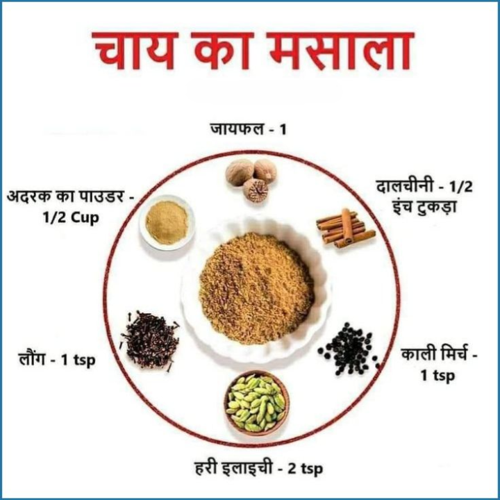 चाय का मसाला