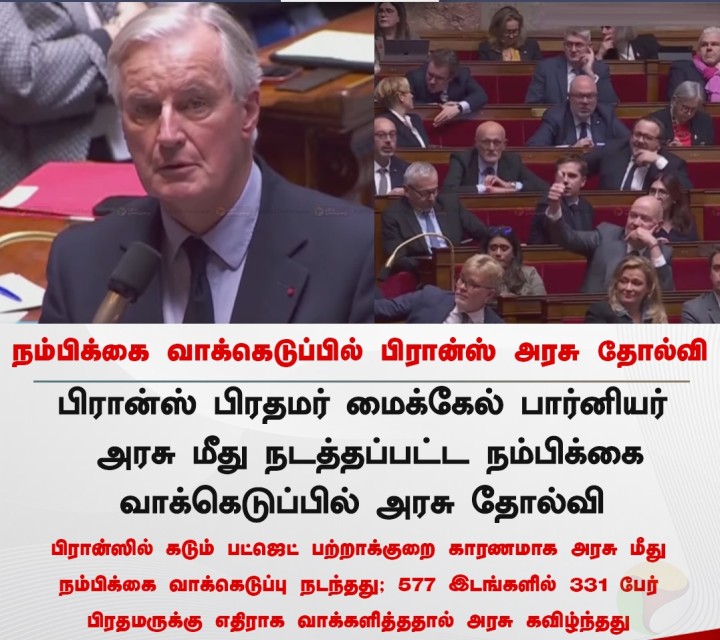 நம்பிக்கை வாக்கெடுப்பில் பிரான்ஸ் அரசு தோல்வி