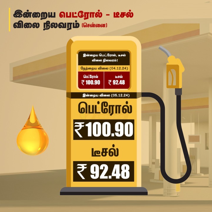 இன்றைய பெட்ரோல், டீசல் விலை நிலவரம்!