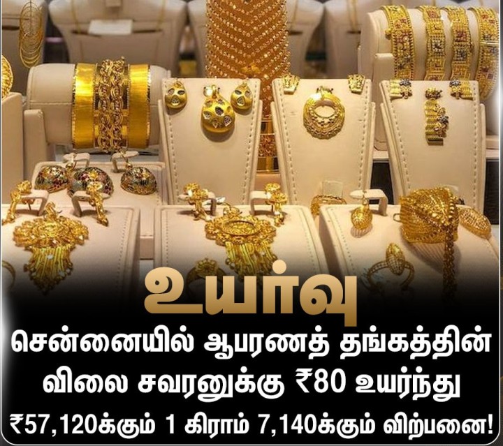 தங்கத்தின் விலை சவரனுக்கு ₹80 உயர்வு!