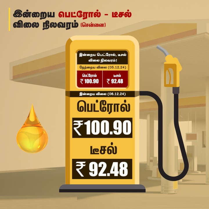 இன்றைய பெட்ரோல், டீசல் விலை நிலவரம்!