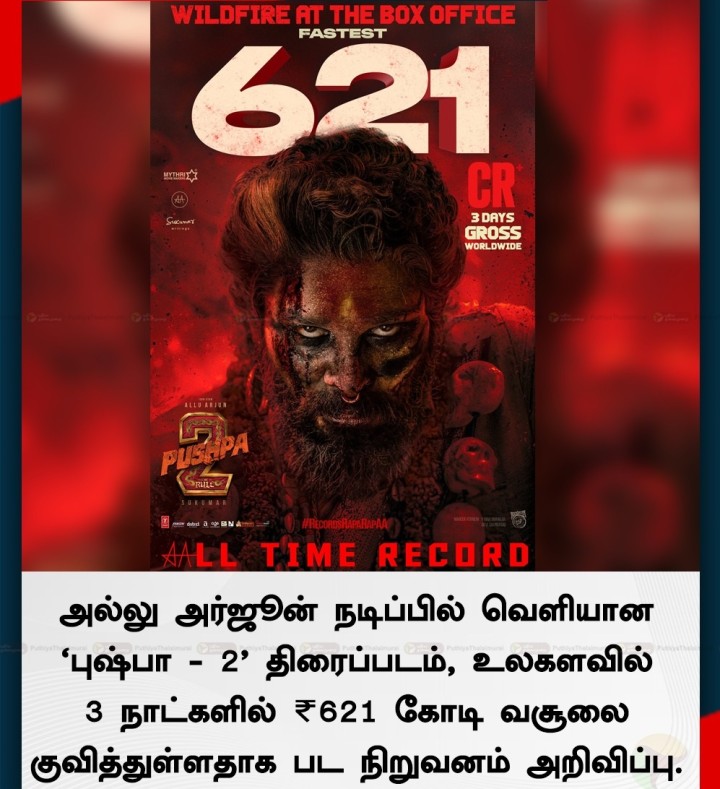 அல்லு அர்ஜூன் நடிப்பில் வெளியான ‘புஷ்பா - 2’ திரைப்படம், உலகளவில் 3 நாட்களில் ₹621 கோடி வசூலை குவித்துள்ளதாக பட நிறுவனம் அறிவிப்பு.