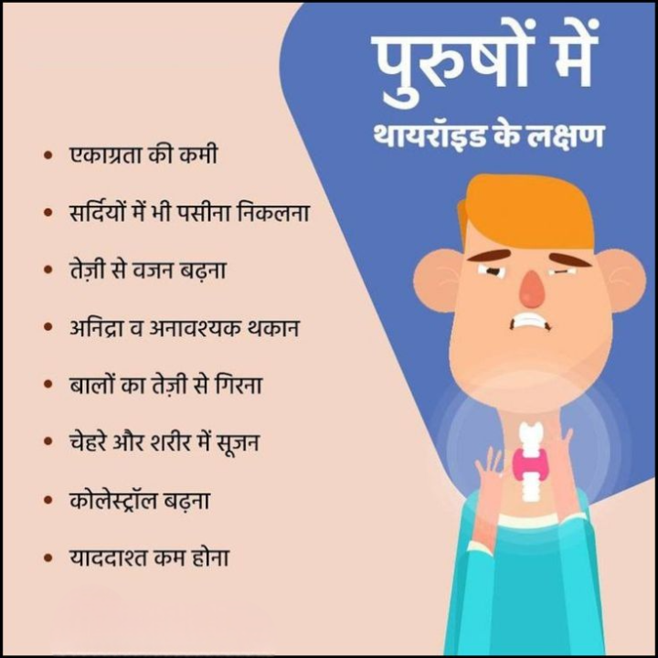 पुरुषों में थायरॉइड के लक्षण
