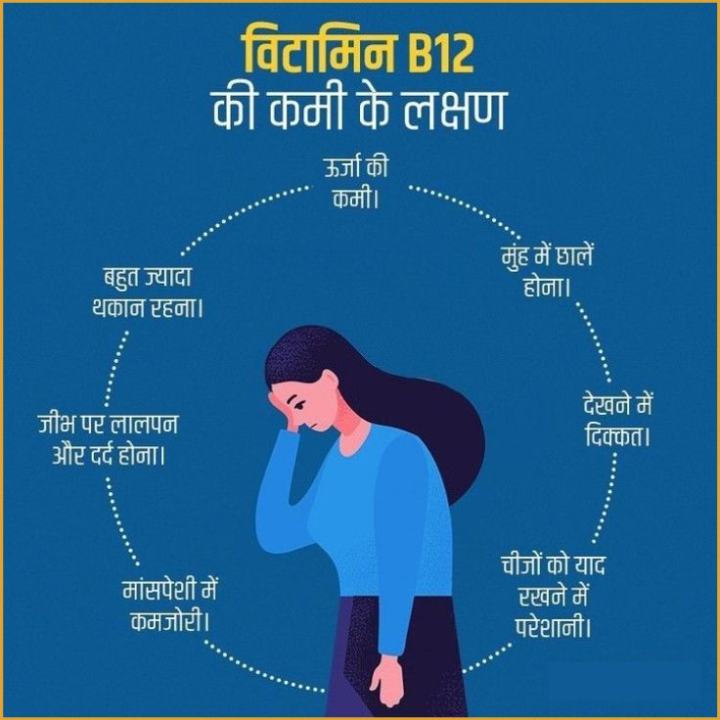 विटामिन बी12 की कमी के लक्षण