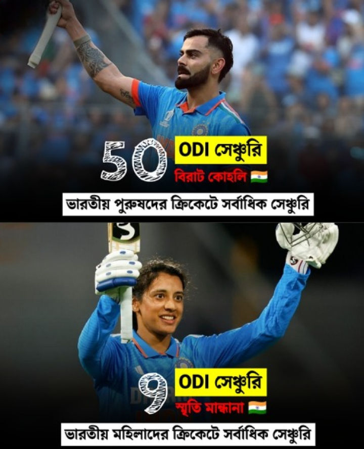 বিরাট-স্মৃতি!