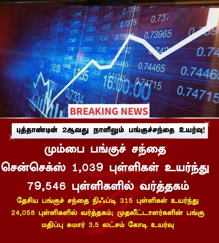 புத்தாண்டின் 2ஆவது நாளிலும் பங்குச்சந்தை உயர்வு