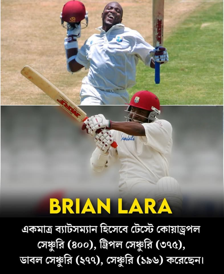 লারার অনন্য এক রেকর্ড!