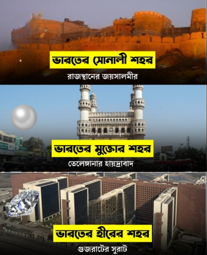 ধাতুর নামে নামাঙ্কিত কিছু ভারতীয় শহর।