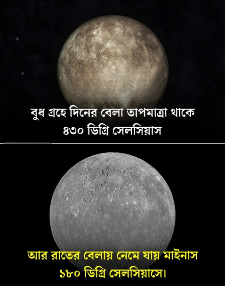 বুধের সাত কাহন...