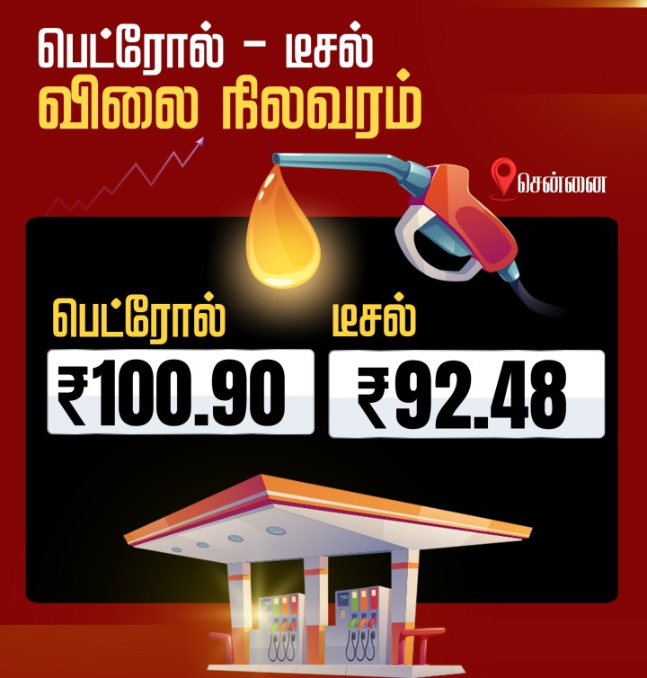 இன்றைய பெட்ரோல், டீசல் விலை நிலவரம்!