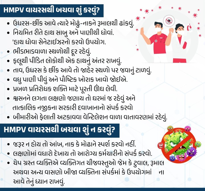 ચીનમાં હાહાકાર મચાવનાર HMPV વાયરસનો ભારતમાં પ્રથમ કેસ આવતા - ગુજરાત સરકારના આરોગ્ય વિભાગે જાહેર કરી એડવાઈઝરી