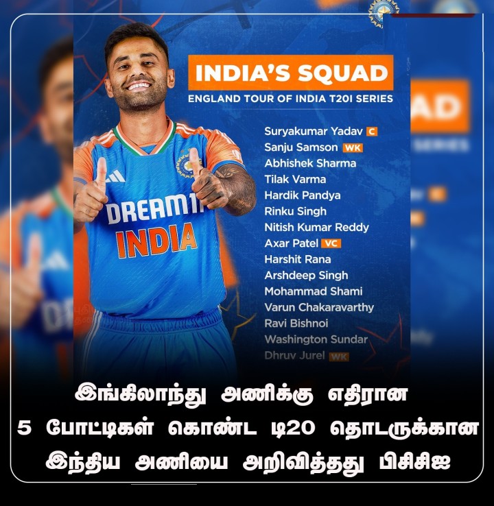 இங்கிலாந்து அணிக்கு எதிரான 5 போட்டிகள் கொண்ட டி20 தொடருக்கான இந்திய அணியை அறிவித்தது பிசிசிஐ