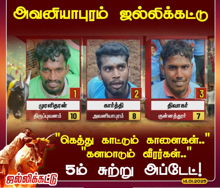 அவனியாபுரம் ஜல்லிக்கட்டு - 5ம் சுற்று அப்டேட்!