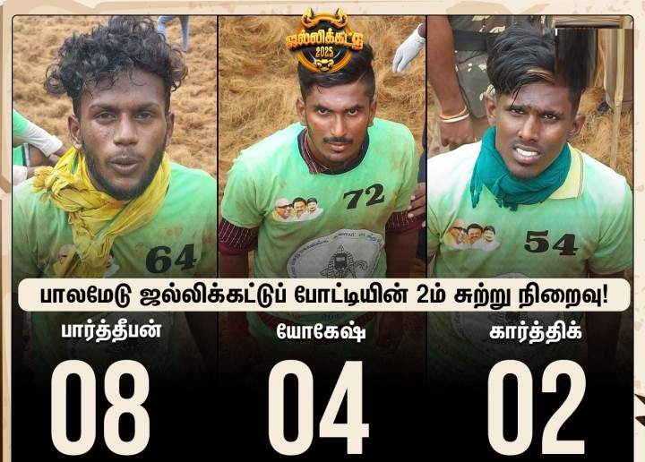 பாலமேடு ஜல்லிக்கட்டில் முதல் 3 இடங்களைப் பிடித்த வீரர்கள்!