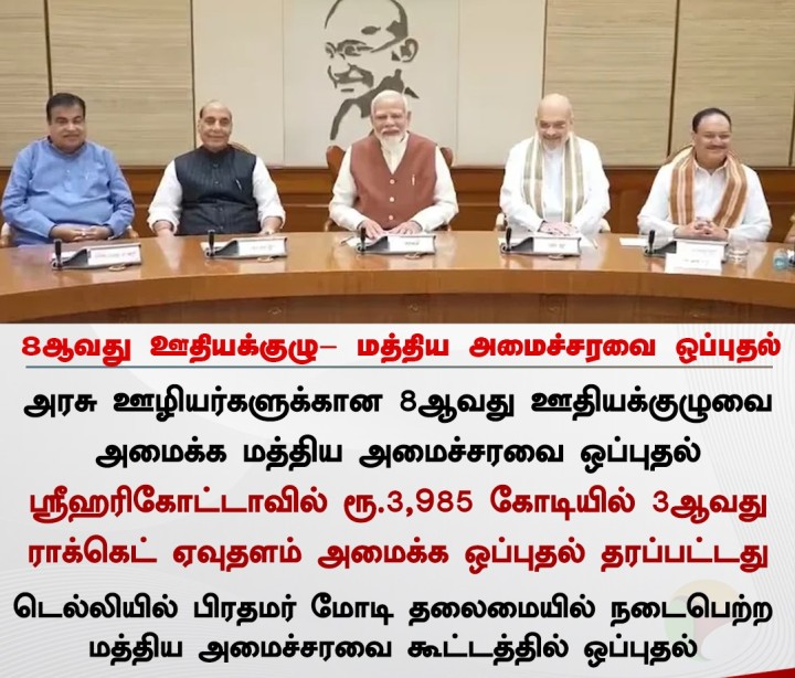 8ஆவது ஊதியக்குழு- மத்திய அமைச்சரவை ஒப்புதல்