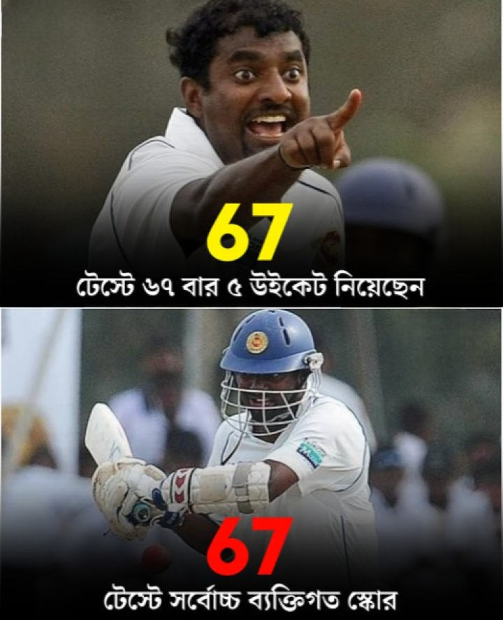 দ্য মুরলি ফ্যাক্ট!