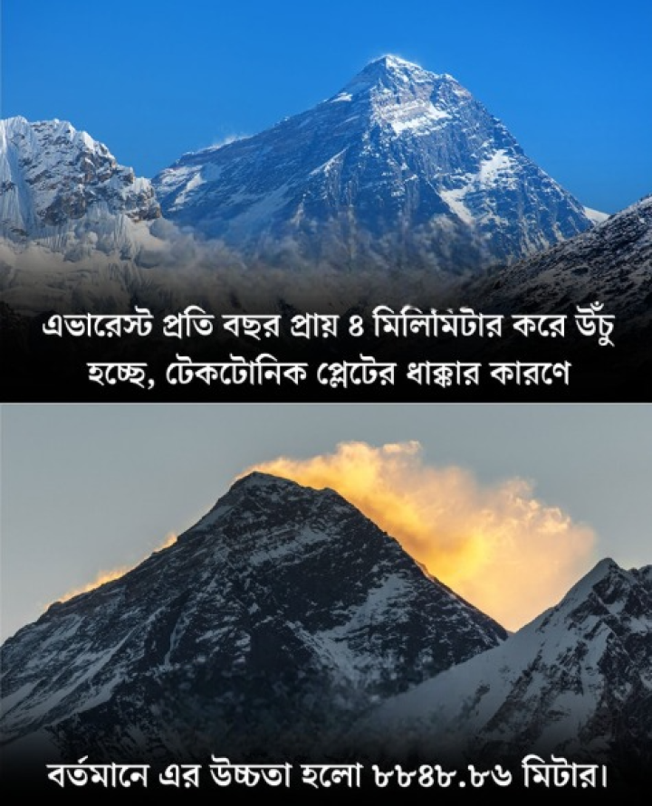 অথ এভারেস্ট কথা।