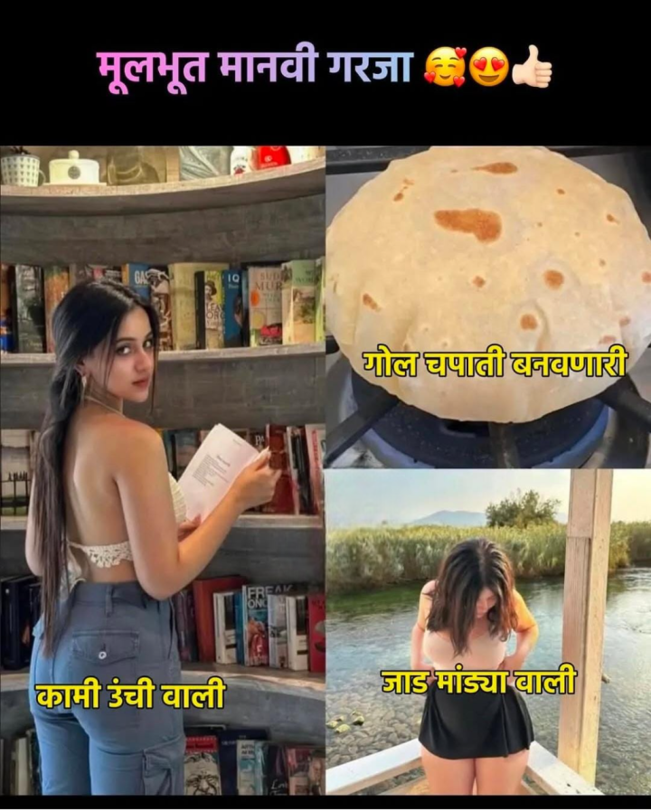 मानवाच्या मूलभूत गरजा