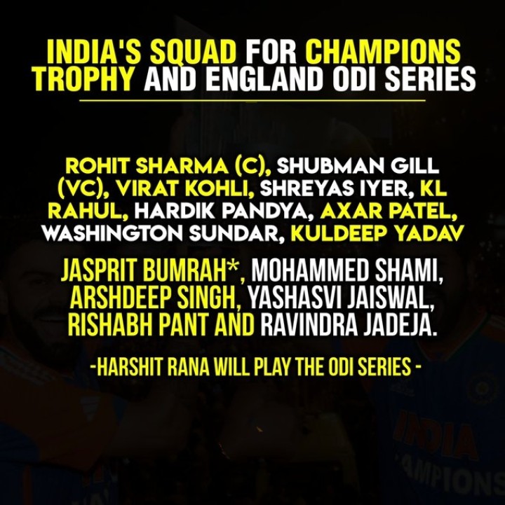 Indian squad for champions trophy