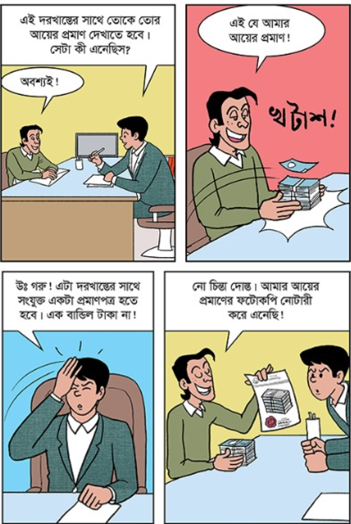 আয় ও আয়ের প্রমান!