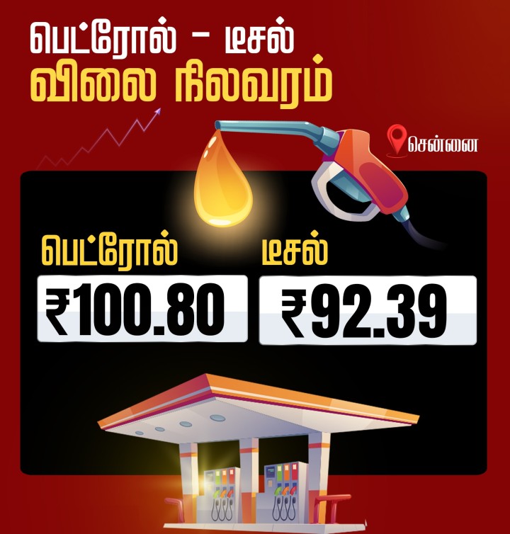 இன்றைய பெட்ரோல், டீசல் விலை நிலவரம்!
