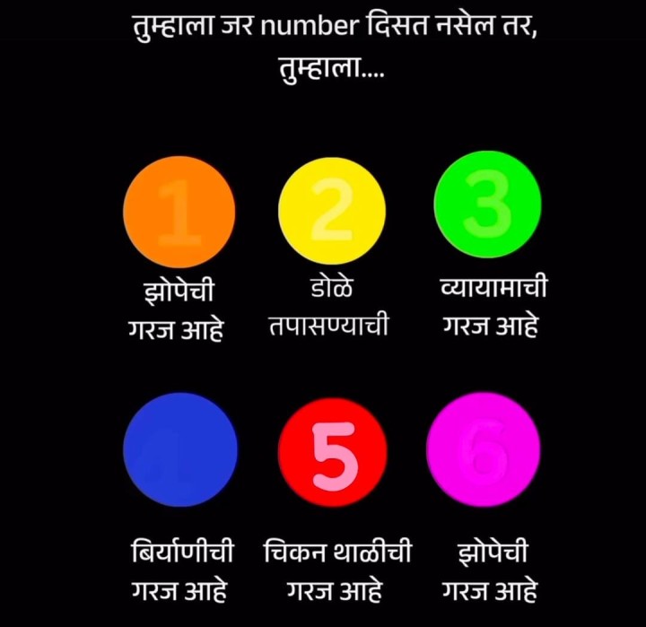 कोणता अंक दिसला नाही ?
