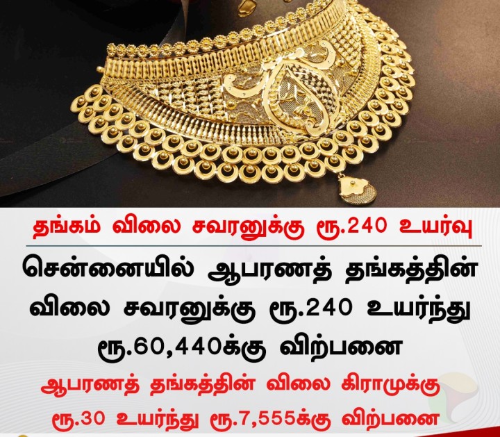 தங்கம் விலை சவரனுக்கு ரூ.240 உயர்வு!