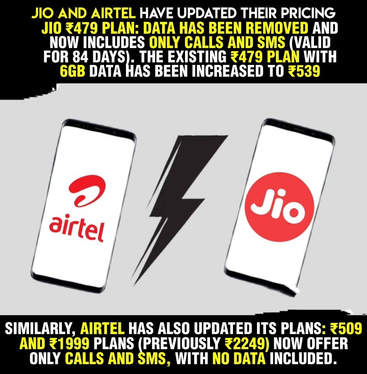Data leni plans vidudala chesina jio Airtel