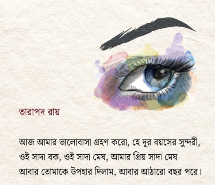 আবার তোমাকে উপহার দিলাম...
