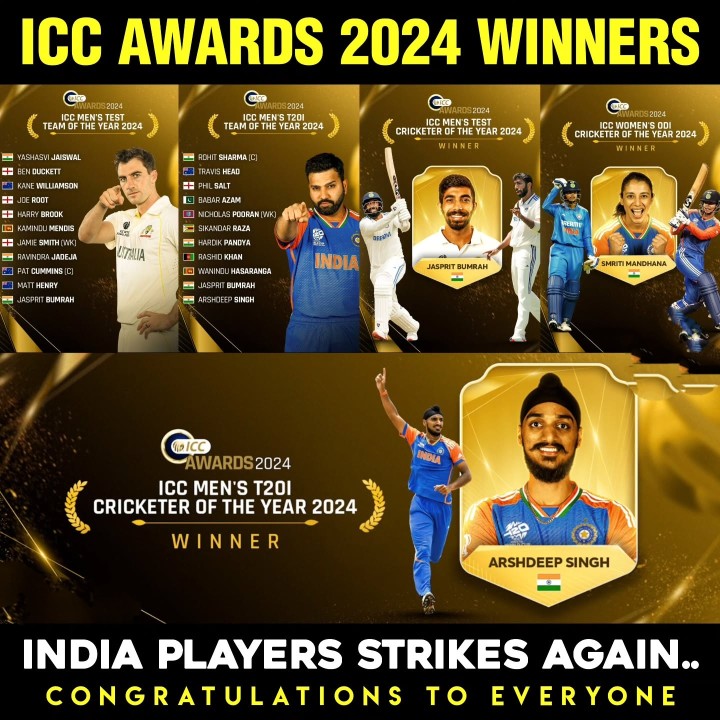 Icc awards winners veelle