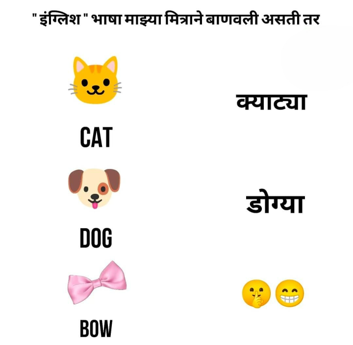 उत्तर सांगा