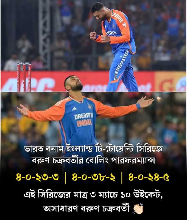 এই সিরিজে এখনও পর্যন্ত বরুণ!