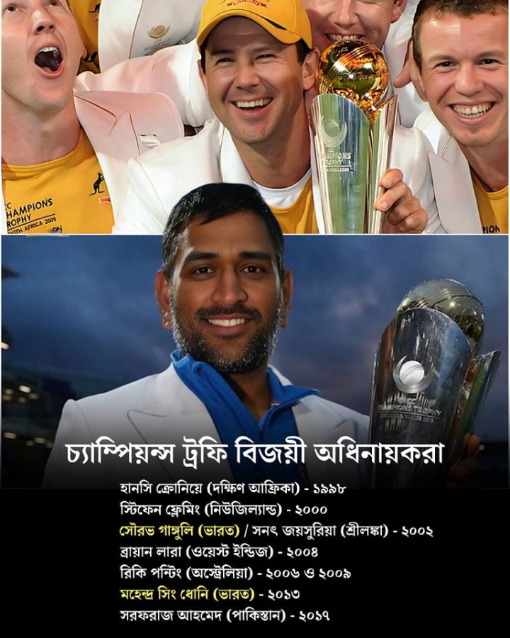 চ্যাম্পিয়ান্স ট্রফির বিজয়ী অধিনায়করা।