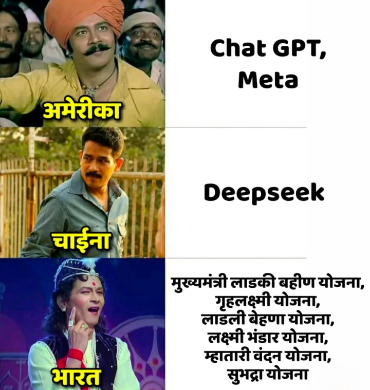 कोणाचे काय तर कोणाचे काय